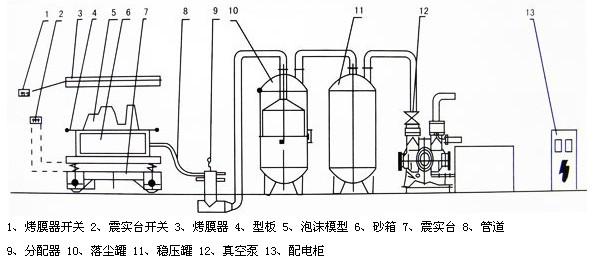 2BV51102BV51112BV51212BV51312BV5161μbߴ